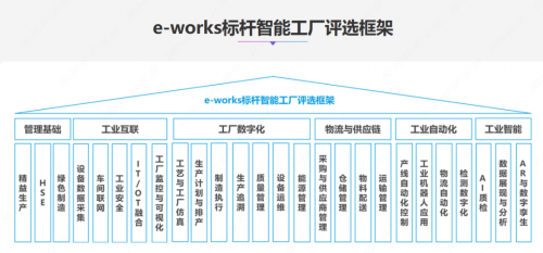 嘉立创IPO备受瞩目智能制造实力获行业认可(图2)