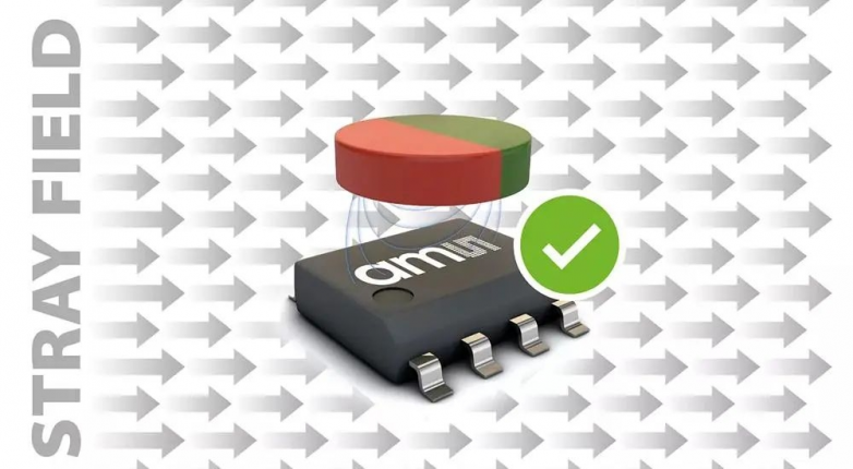 工业机器人国产份额首次突破50%这些领域助力最多(图10)