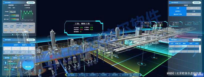 欧倍尔工业仿真:打造智能制造(图2)