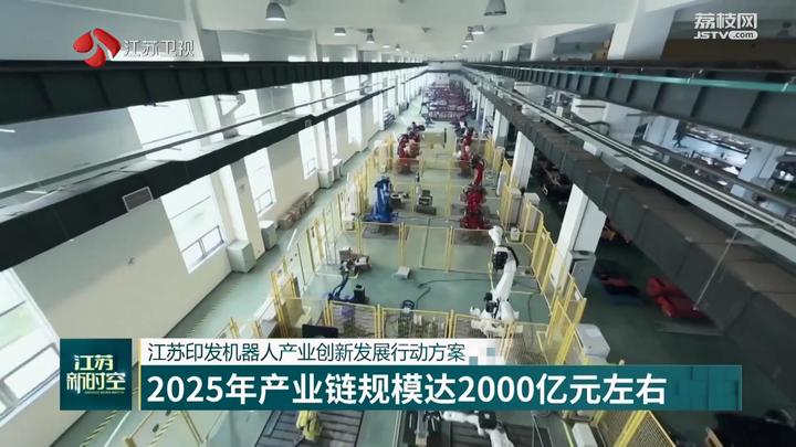 江苏印发机器人产业创新发展行动方案2025年产业链规模达2000亿元左右(图1)