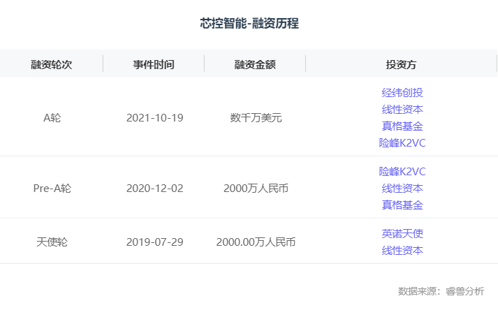 智能工业机器人(图3)