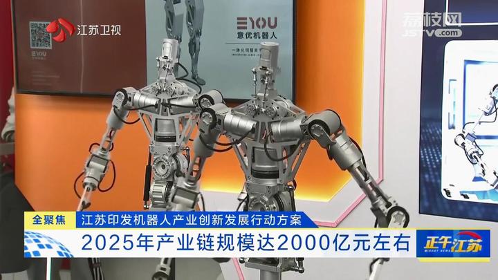全聚焦│江苏印发机器人产业创新发展行动方案(图1)
