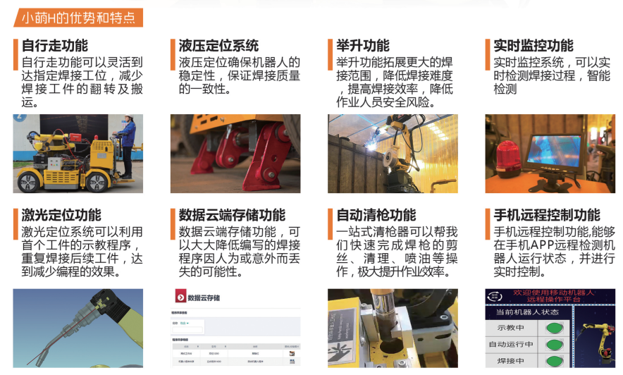 小萌H（自行走全场景大件焊接机器人）(图1)