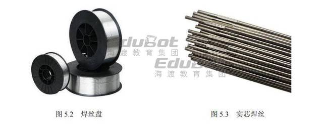 工业机器人系统技术应用知识点34：弧焊耗材(图1)