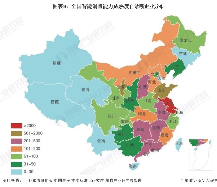 2021年中国智能制造产业全景图谱(图9)