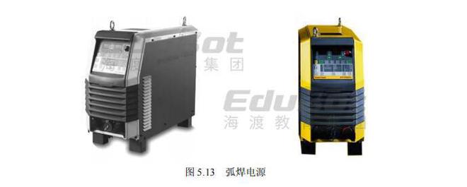 工业机器人系统技术应用知识点37：弧焊电源和送丝系统(图1)