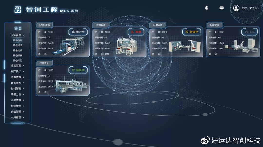智能制造：十大技术(图3)