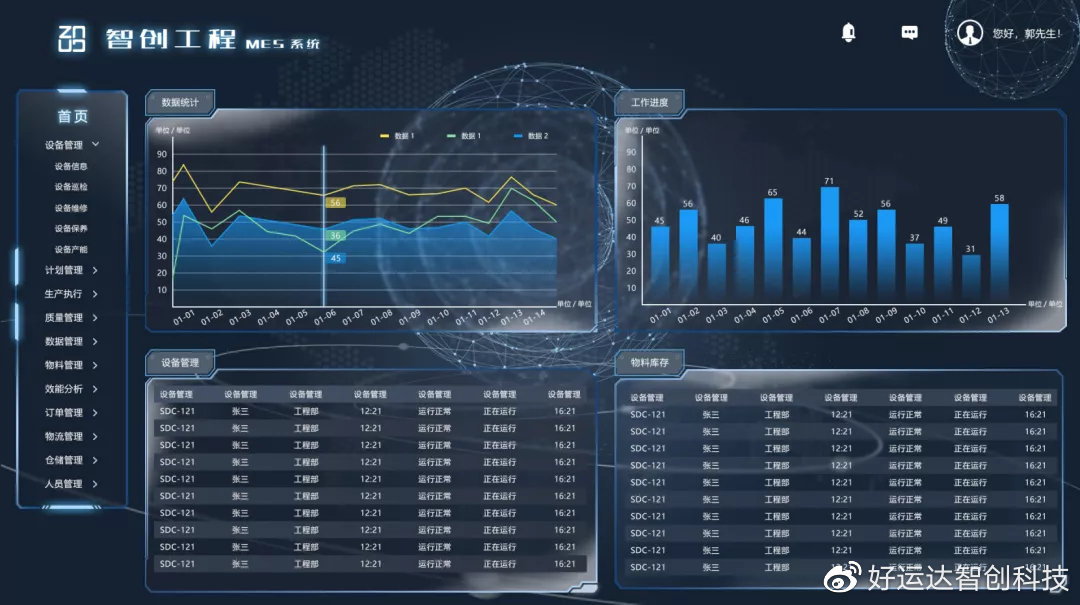智能制造：十大技术(图11)