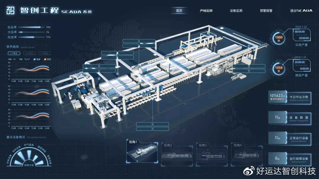 智能制造：十大技术(图9)