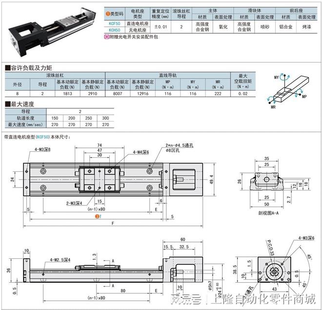 钢制直线模组在工业机器人的应用(图1)