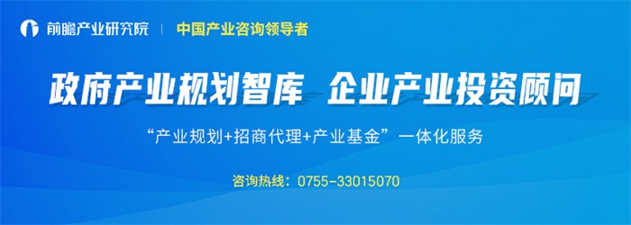 前瞻产业规划周报第10期：发改委、能源局发布《关于做好2020年能源安全保障工作的指导意见(图6)