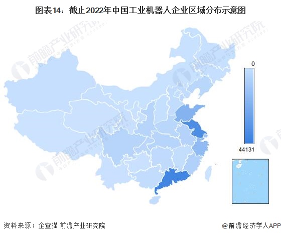 预见2022：一文深度了解2022年中国工业机器人行业市场规模、竞争格局及发展前景(图14)
