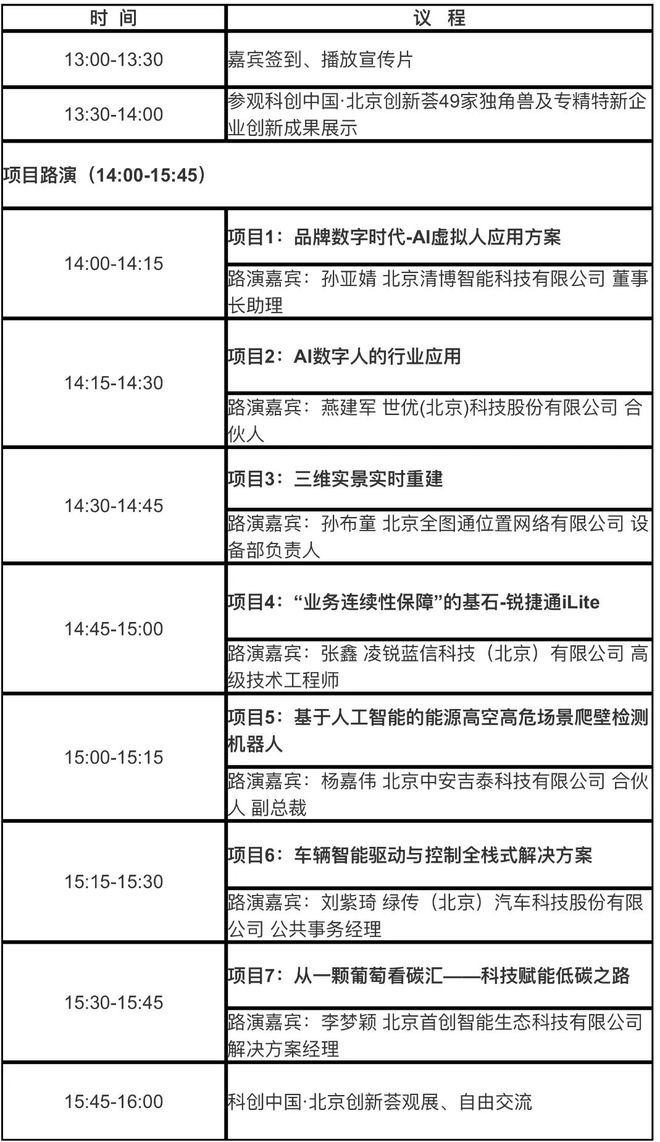 活动预告｜科创中国·北京创新荟科技成果展示系列活动——信息技术、智能制造专精特新企业专场路演(图1)