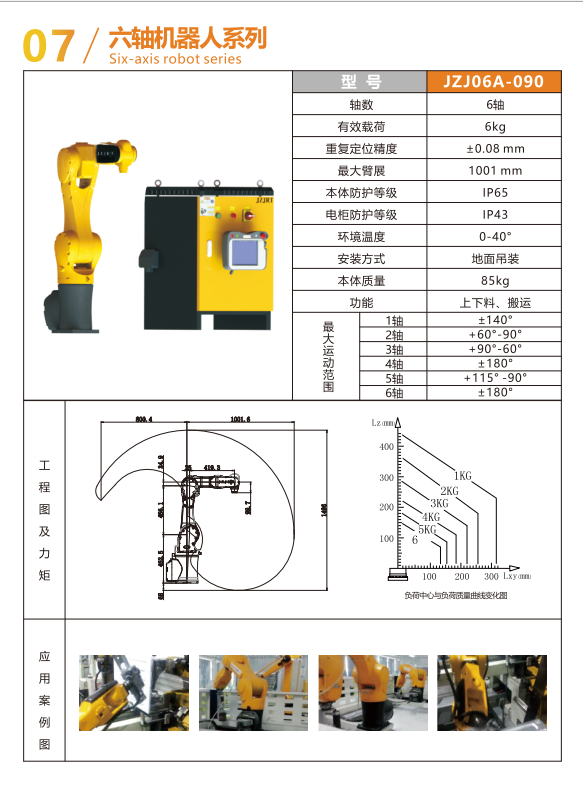 六轴6公斤冲压机器人JZJ06A-100(图2)