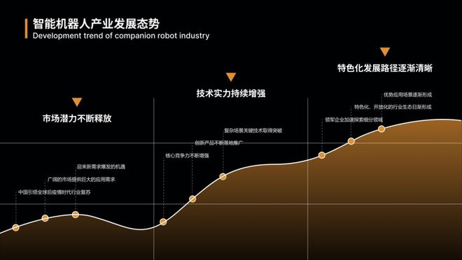 唤醒机器人：科技赋能健康护理(图8)