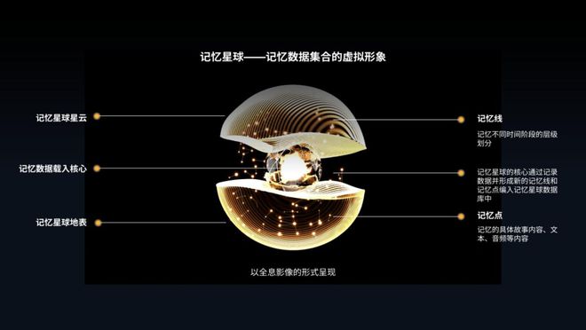 唤醒机器人：科技赋能健康护理(图5)