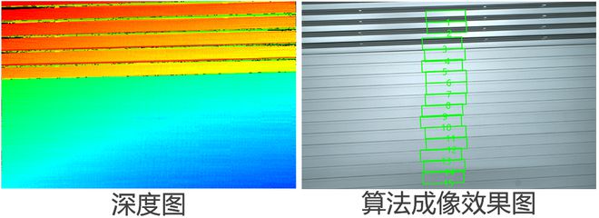 海康机器人光伏应用看3D视觉如何搞定无序有序抓取(图3)