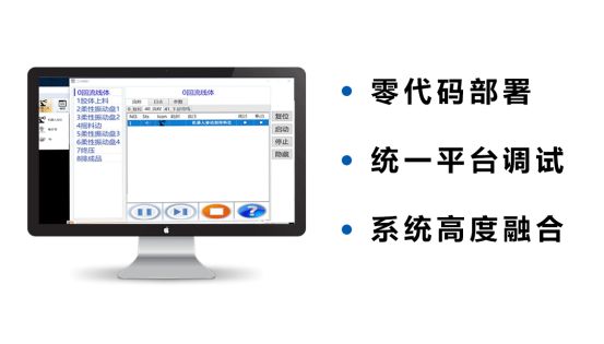 探索未来智能制造新篇章——富唯智能复合机器人(图4)