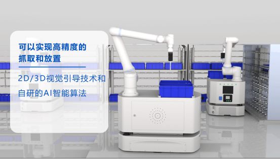 探索未来智能制造新篇章——富唯智能复合机器人(图3)