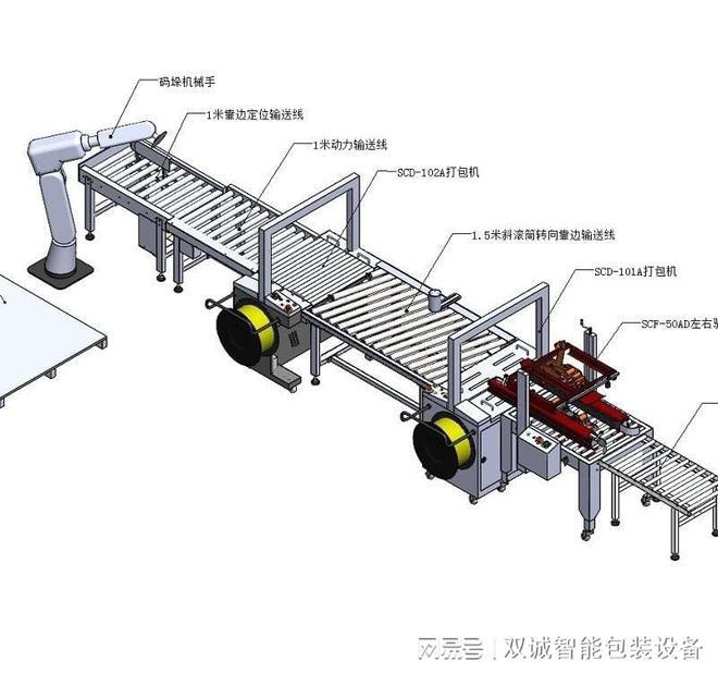 码垛工业机器人(图1)