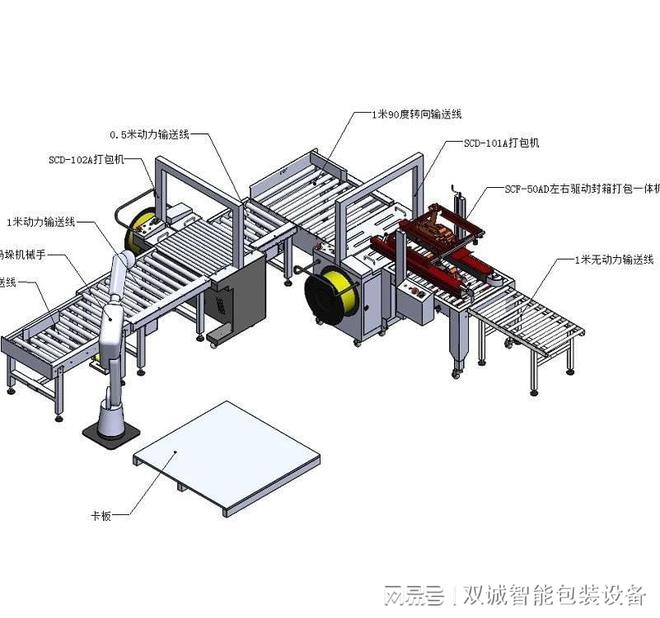码垛工业机器人(图3)