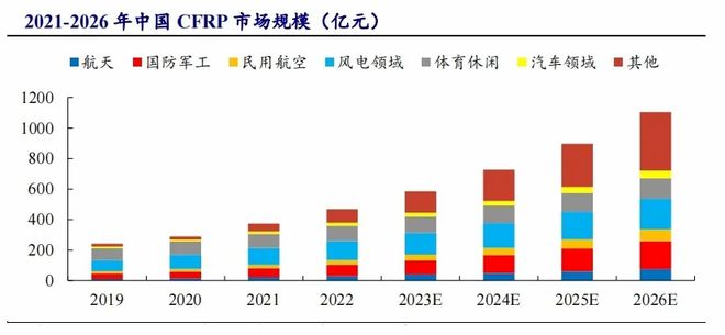 人形机器人稀缺龙头利润涨170倍唯一国产替代又一个中大力德(图7)