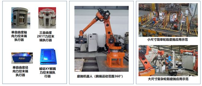 哈工大机器人研究所教授赵立军：面向复杂曲面作业的工业机器人系统(图4)