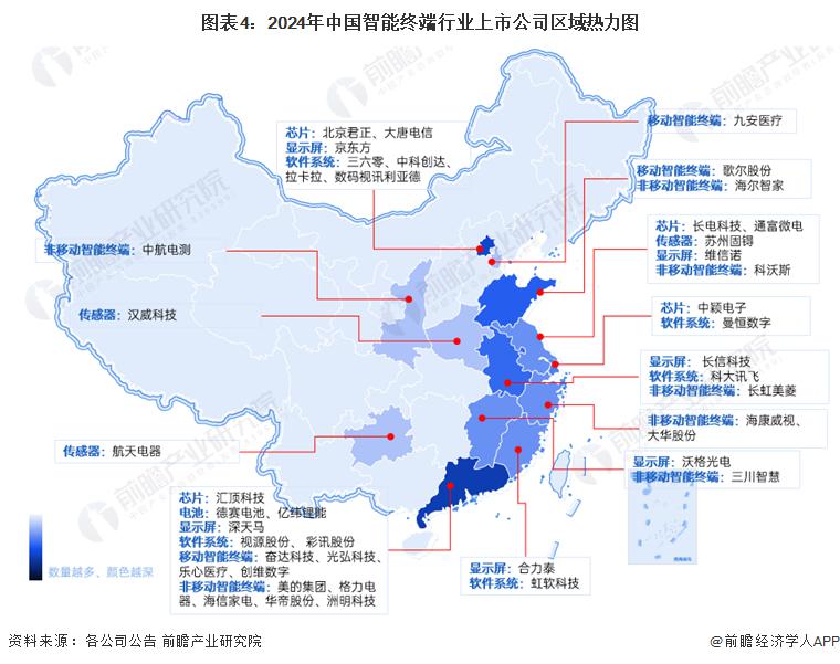 2024年智能终端行业产业链全景梳理及区域热力地图(图2)
