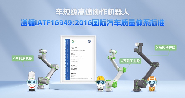 长广溪智造车规级高速协作机器人撬动汽车行业万亿市场！(图3)