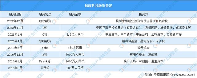 2024年中国协作机器人行业市场前景预测研究报告(图12)