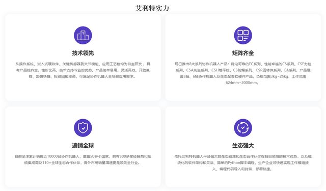 2024年中国协作机器人行业市场前景预测研究报告(图13)