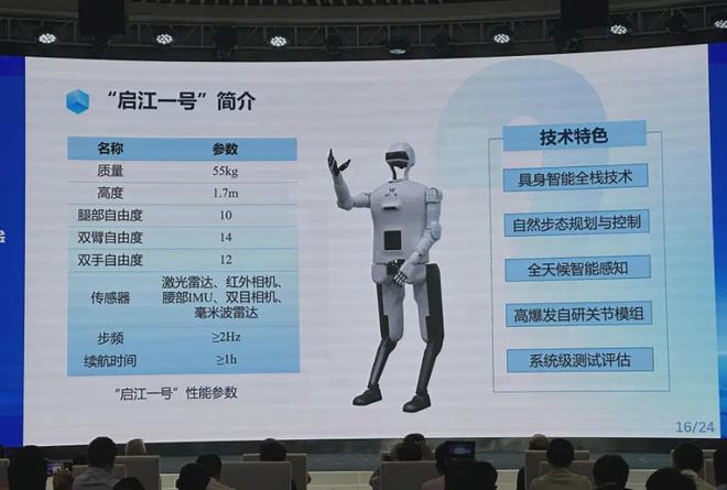 安徽首款人形机器人来了！(图1)