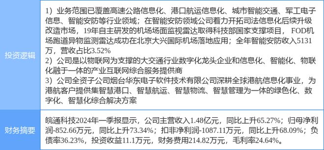 7月26日皖通科技涨停分析：智能制造智慧安防物联网概念热股(图2)
