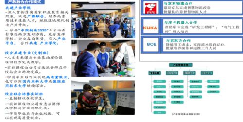 【智能机器人】：大势所趋的强势专业就是前景光明的优质专业(图3)