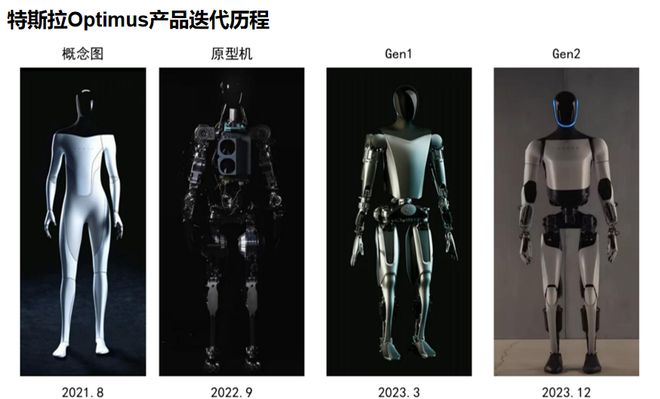 人形机器人稀缺小而美工业母机最离不开的公司国内第一！(图1)