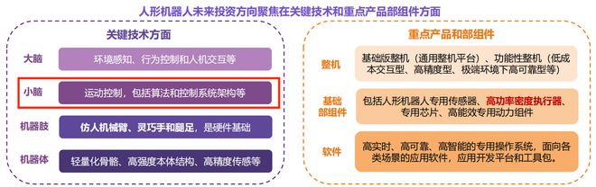 人形机器人稀缺小而美工业母机最离不开的公司国内第一！(图5)