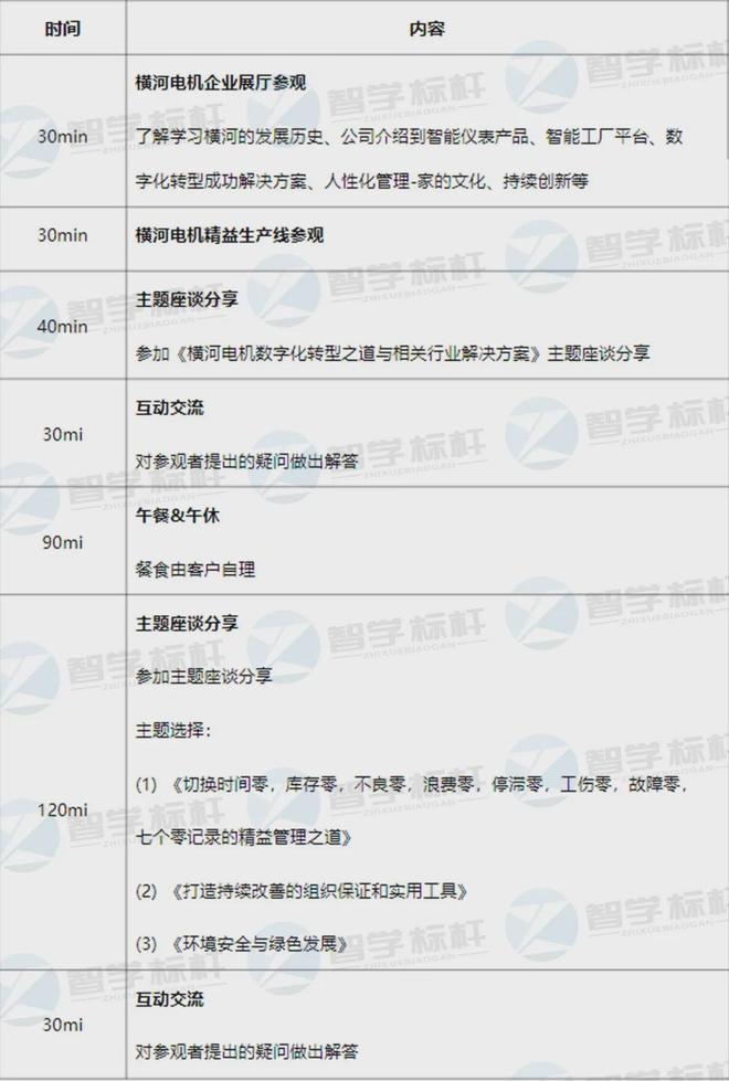 走进苏州横河电机：智能制造的创新与实践(图5)