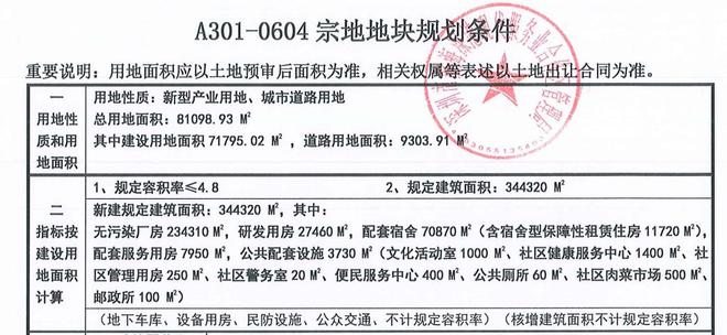 前海控股在会展新城拿地！投资30亿建深港智能制造产业园(图2)