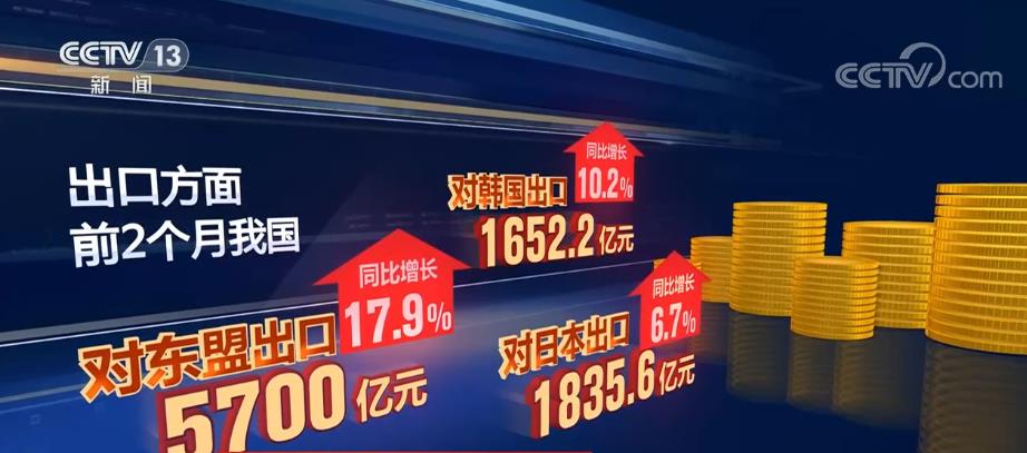 工业机器人应用向纵深扩展深度融入全球产业链(图2)
