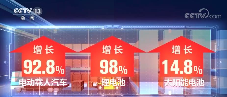工业机器人应用向纵深扩展深度融入全球产业链(图5)
