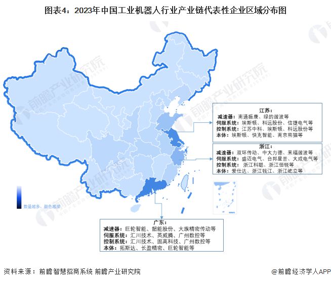中国机器人有效专利已超19万项独占全球23！国外专家：全球机器人第一生产大国【附工业行业前景分析】(图3)
