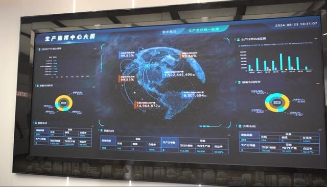 触摸未来探秘天能数智工厂：智能智造的创新之旅与科技魅力(图4)