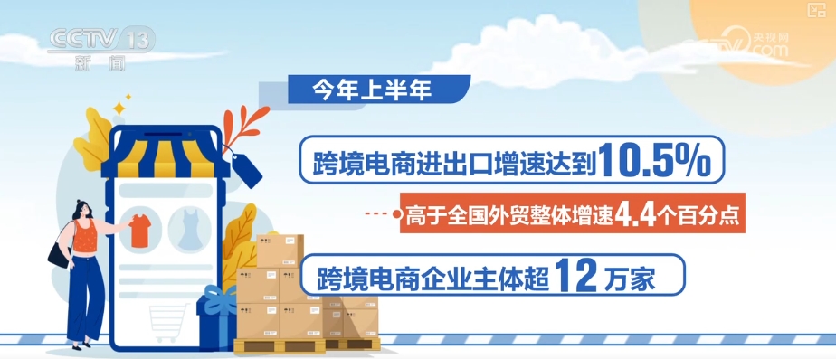 外贸出口向“绿”向“新”中国智能制造“走上去”全球“圈粉”(图13)