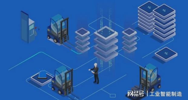 智能制造装备装备的卓越优势(图1)