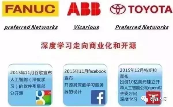 关于工业机器人全产业链的深度解析(图12)