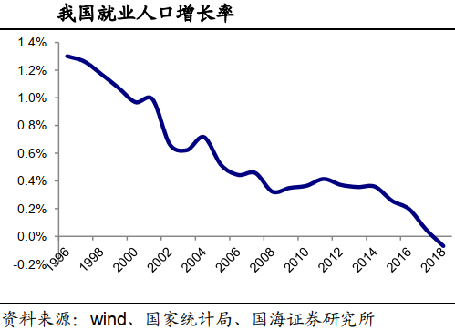 大势所趋：我国正在快速推进智能制造产业(图1)