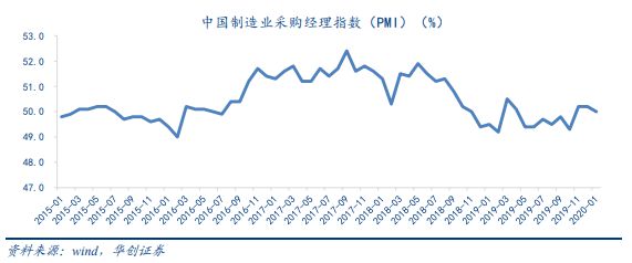 【机器人年中国工业机器人产业蓄势待发(图1)