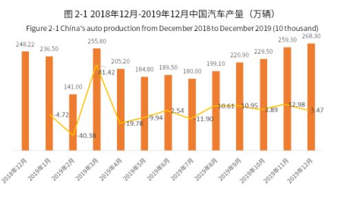 【机器人年中国工业机器人产业蓄势待发(图6)