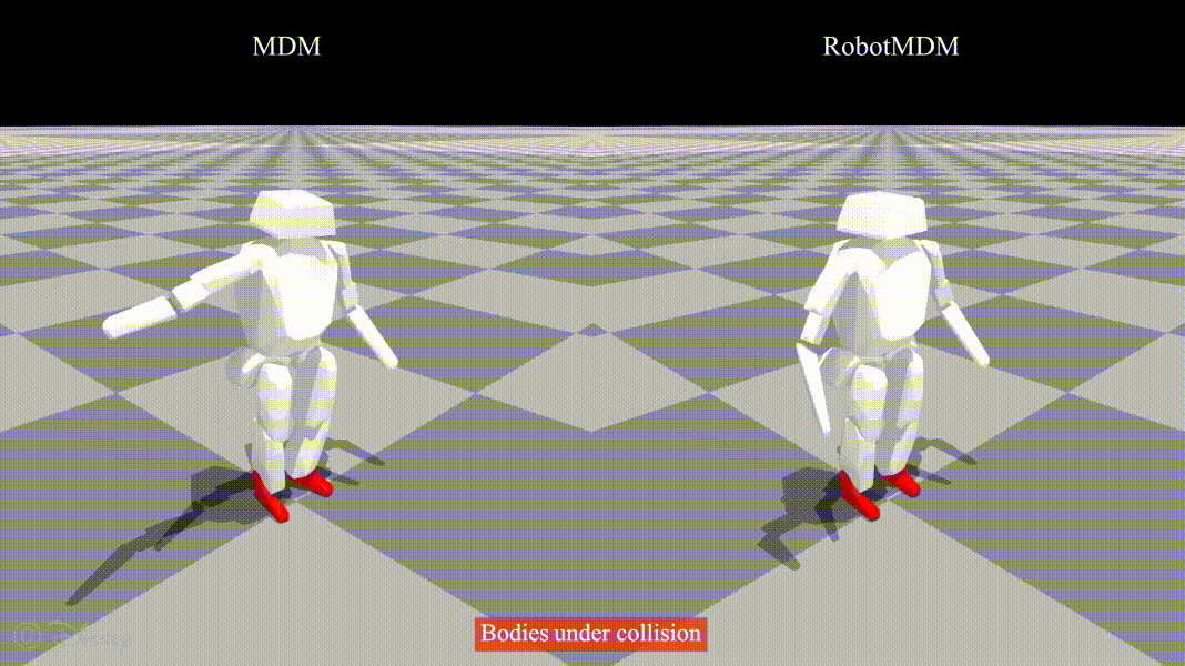 迪士尼研究部和EHT提出RobotMDM机器人运动扩散模型(图8)