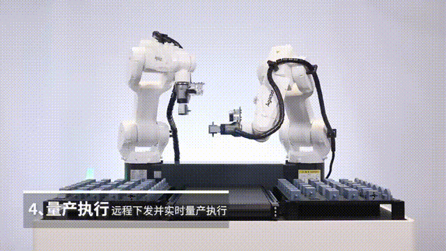 具身智能工业机器人何必是人形？｜甲子光年(图3)